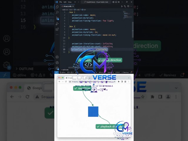 🚀 CSS Animation Properties Explained in 30 Seconds! | CSS Tutorial #Shorts