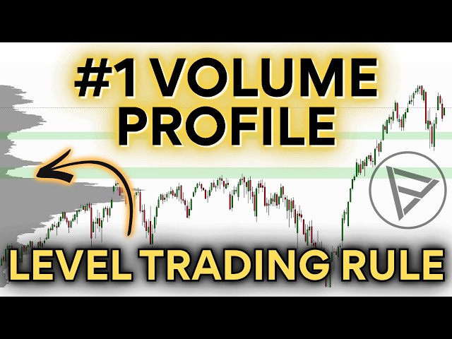 #1 Volume Profile Long and Short Trading Rule (Intraday and Swing)