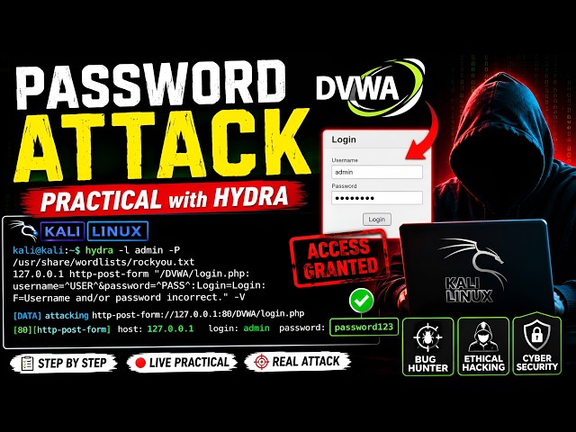 Password Attack on DVWA Using Hydra | Kali Linux Ethical Hacking Tutorial