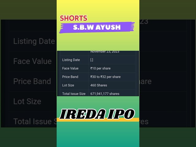 IREDA IPO GMP TODAY | IREDA IPO DETAILS #IREDA #IPO #GMP