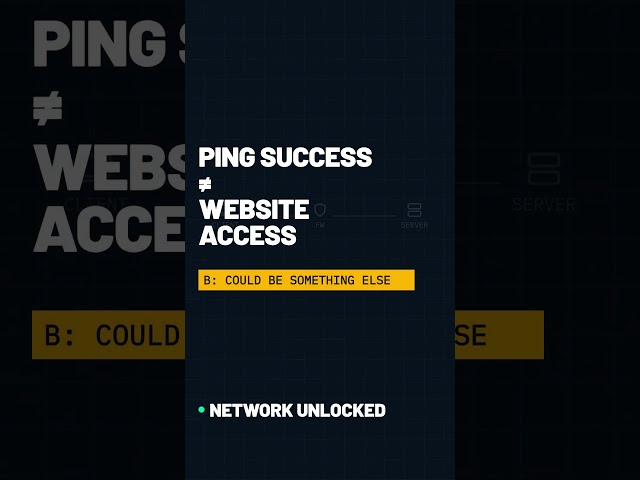 Ping Works, Website Doesn’t? It’s Not Always DNS! | CCNA