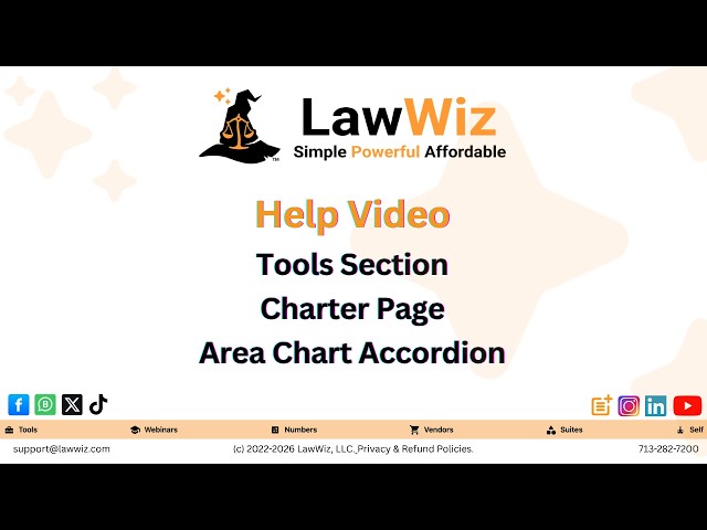 LawWiz Area Chart | Legal Data Visualization Tool for Lawyers, Law Firms & Legal Teams