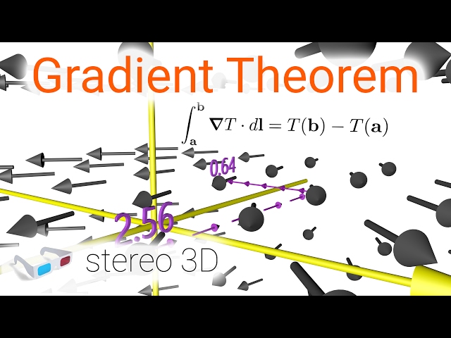 Gradient Theorem