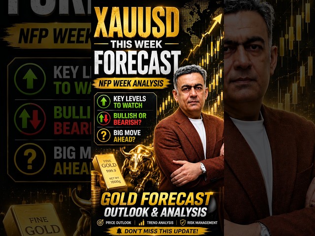 Is This the End of the Gold Bull Run? 📉 #gold #xauusd #trading