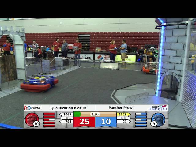 Match 6 Field Fault Panther Prowl 2016