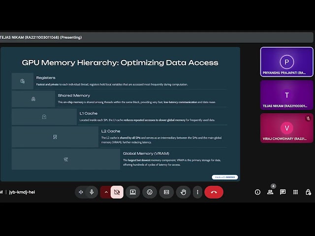 GPU Architecture
