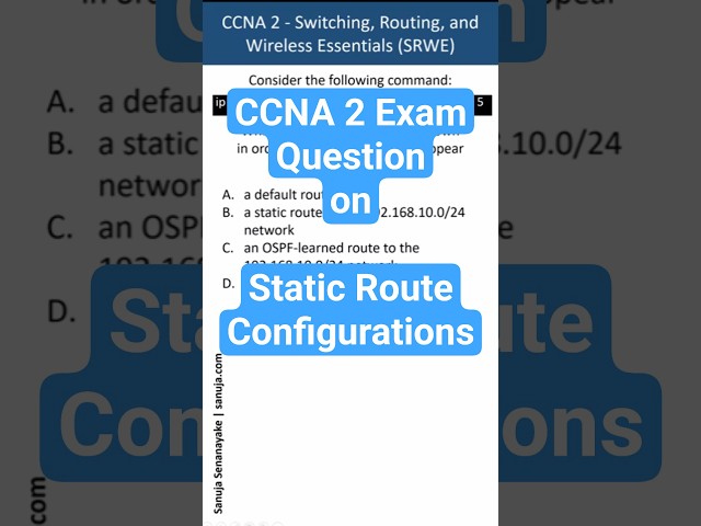 Can you explain this static route config? - CCNA Bite 71