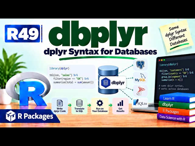 R49 | dbplyr — dplyr Syntax for Databases | R Packages | Uplatz