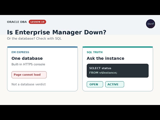 Oracle DBA Lesson 19 — Is Enterprise Manager Down—or the Database?