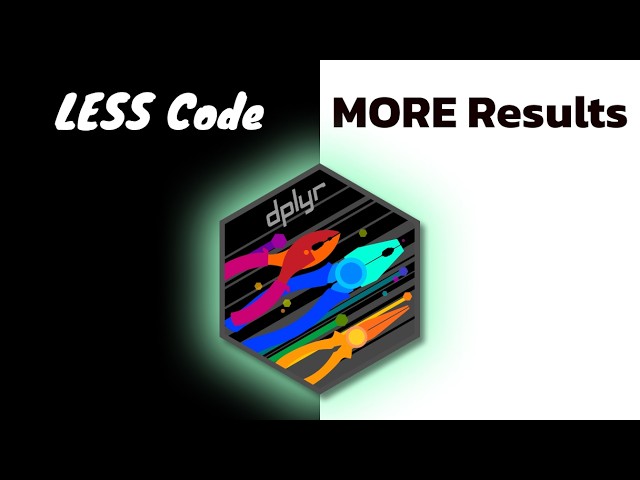5 Levels of Data Cleaning Every R User Must Master (Beginner to Pro in 5 Steps)