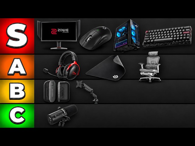 Every Part of Your CS2 Setup Ranked From WORST to BEST