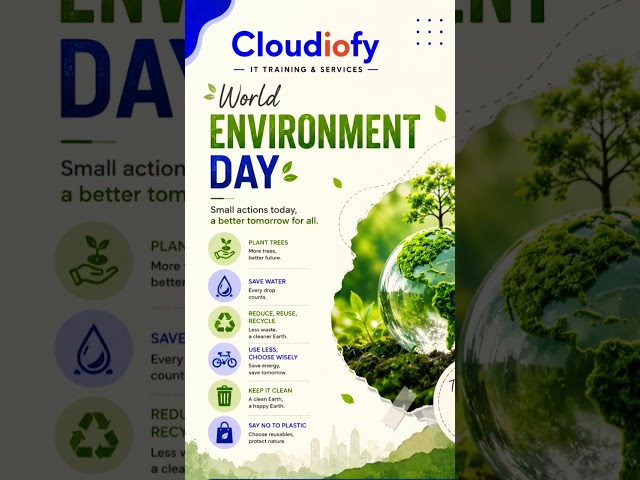 Cloudiofy wishes you a Happy World Environment Day 🌱 #WorldEnvironmentDay #ThinkGreen #Cloudiofy