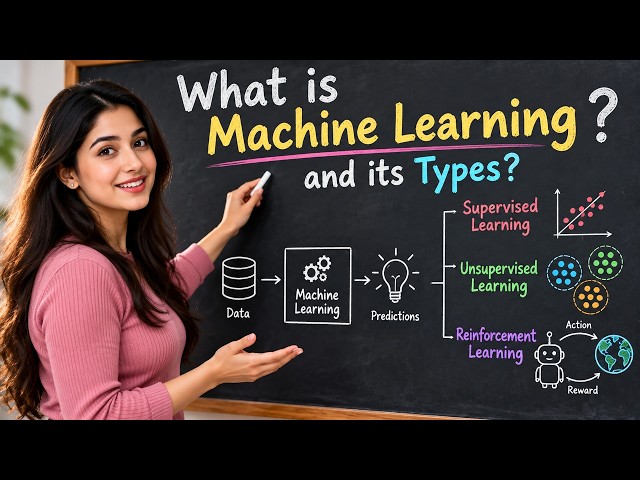 What is machine learning ? and its types?