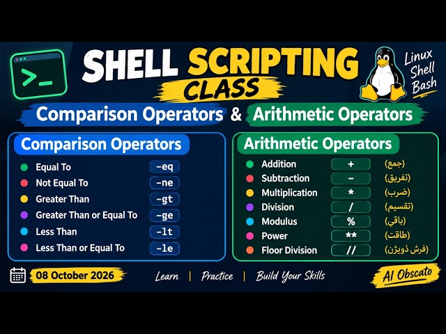 08 October 2026 | Shell Scripting Class | Comparison Operators & Arithmetic Operators