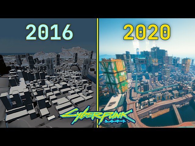 How was Cyberpunk 2077 created?