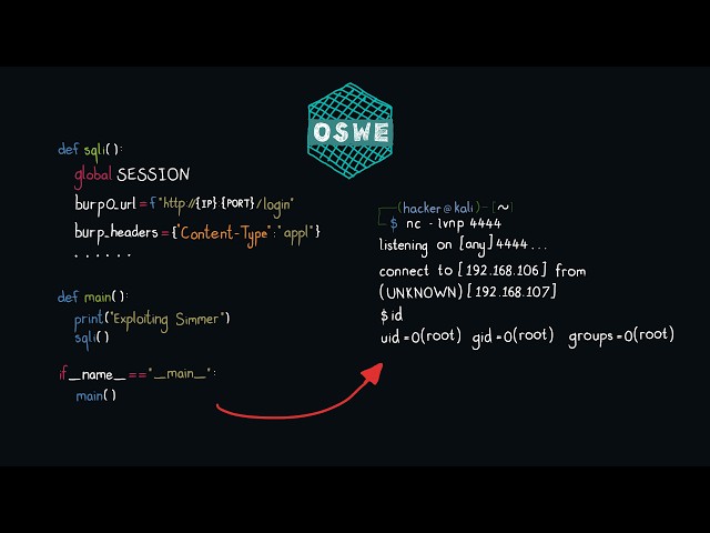 I Passed OSWE. Here's My Exact Exploit Process.