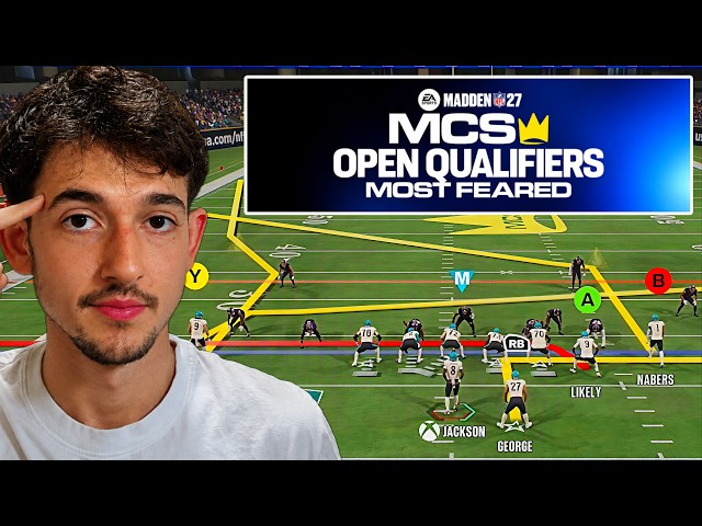 Dominating MCS Pro Players with the Best Offense in the Game…