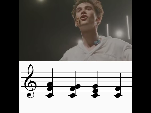 How Jacob Collier Improvises a Cadential 6-4