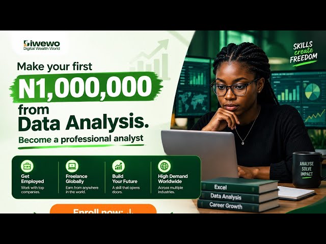 Introduction to Data Analysis - How to make your next N1m from Data Analysis