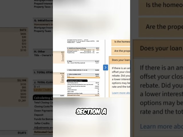 Unlock Homeownership: Lender Credits Explained Simply! #shorts