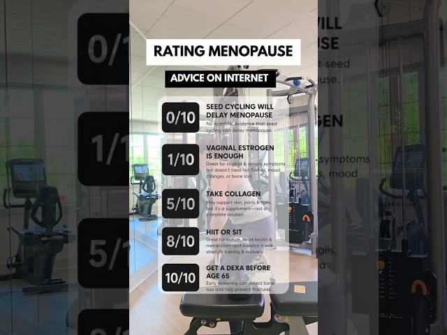 OB-GYN Rates Viral Menopause Advice #hrt#menopause#menopausehealth