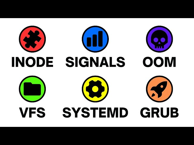 Every Linux Advanced Concept Explained in 8 minutes