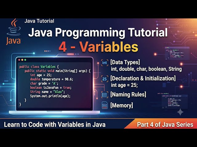 Java Programming Tutorial - 4 - Variables