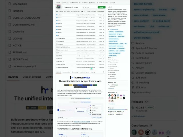 HarnessRouter/harnessrouter — One API for every agent harness. 🟡 Watchlist #Shorts