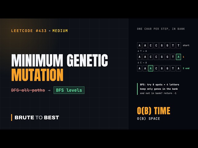 LeetCode #433: Minimum Genetic Mutation, BFS Over One-Letter Changes