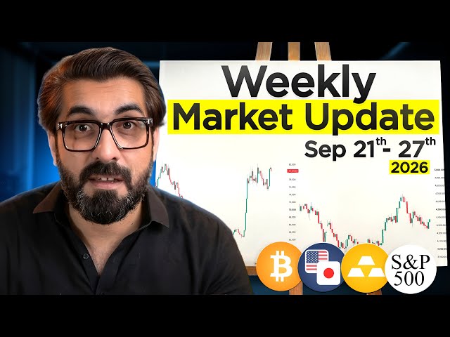Weekly Market Outlook 🚨 Gold, Bitcoin, Forex & More