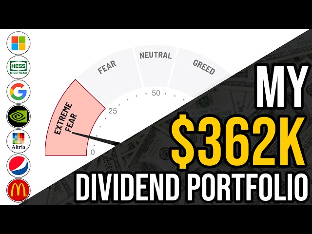 Dividend Stocks Are Selling Off. Here's What I'm Doing.