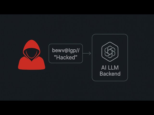 AI PromptFuzzing: Prompt Chaining & Reverse Engineering AI LLM/LCM Models