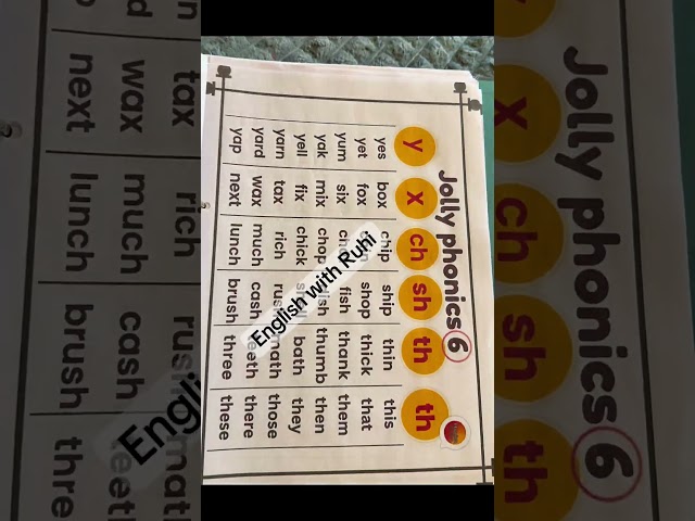 digraphs, vowel teams, reading practice,