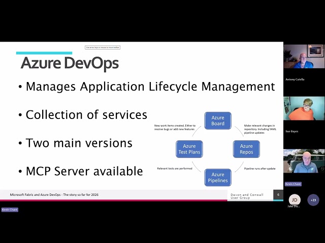 End-to-End Power BI CICD with Azure DevOps | Fabric Git Integration Tutorial with Kevin Chan