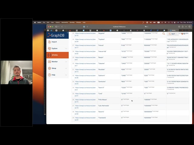 [Webinar] GraphDB 10 1 – An Easy Ride for Beginners & Seasoned Veterans