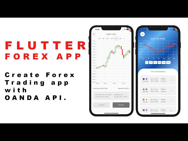 Flutter Speed Code - Create Forex Trading App using Flutter and OANDA Api.