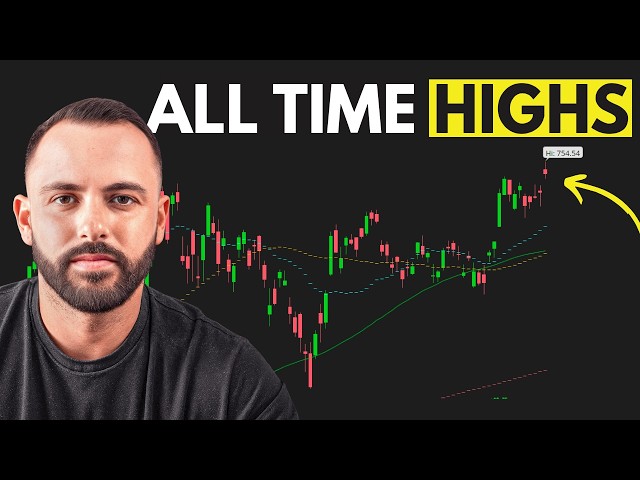 QQQ Just Hit a New ATH... Can It Keep Going? | Sunday Prep