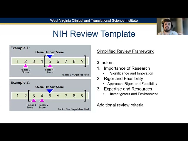 Grant Review 201: Serving as a Study Section Reviewer