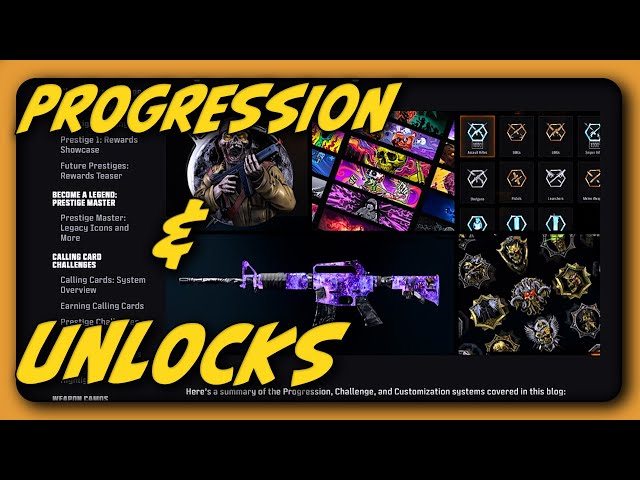 BLACK OPS 6 - PRESTIGE UNLOCKS & PROGRESSION