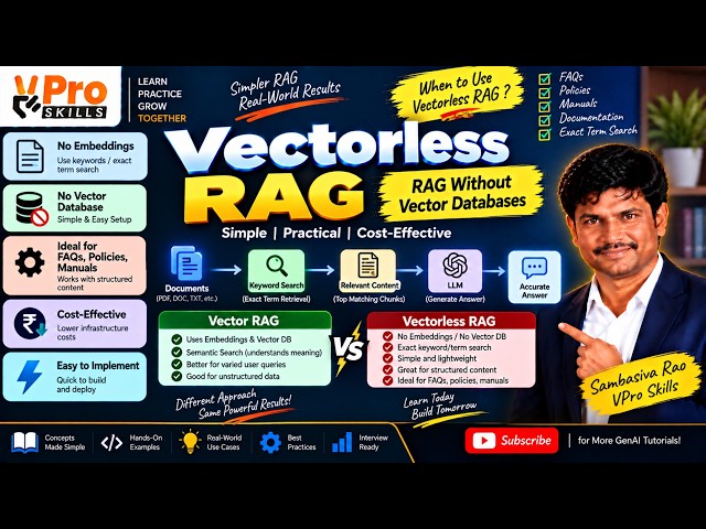 part-8 | Vectorless RAG Explained | Build RAG Without Vector Databases