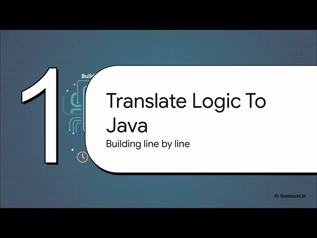 1.1 Java Program to Calculate EMI using Command Line Argument