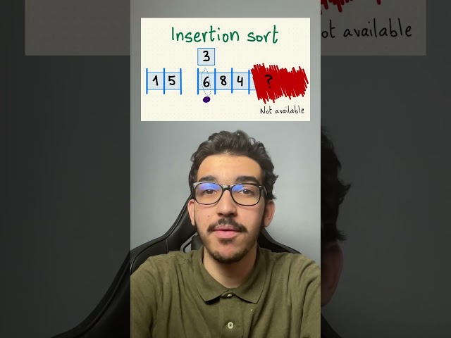 What is an online algorithm? - Inside code #shorts