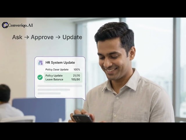 From Conversations to Business Outcomes with Agentic AI with  Converiqo.AI