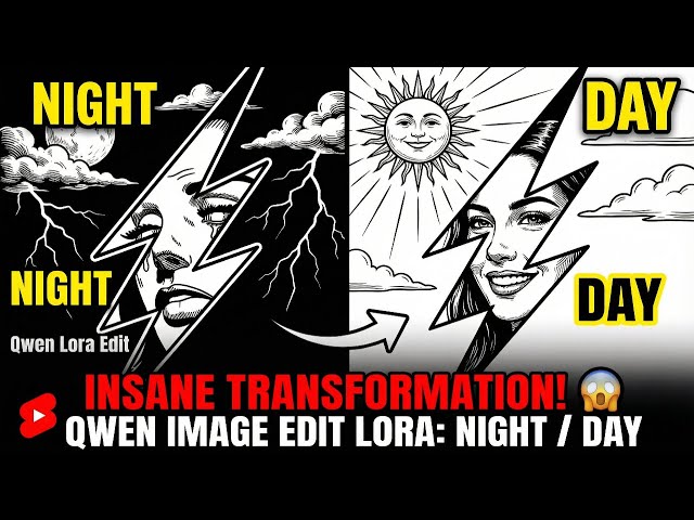 ComfyUI - Qwen Image Edit Lora: Night/Day