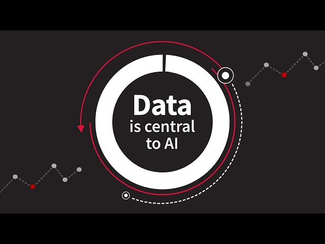 AI Data Strategy Solutions: Data Readiness From Pilot to Production | CDW