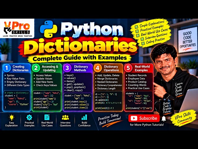 Python Dictionaries Explained | Complete Guide with Practical Examples
