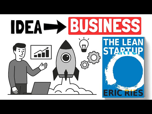 How to Start a Business from Scratch (The Lean Startup)
