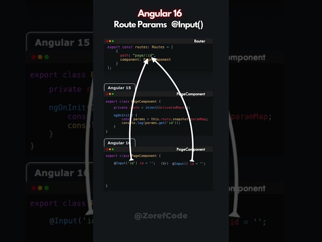 Access Route parameters with  @Input decorator in Angular 16