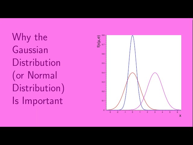 Why the Gaussian (or Normal) Distribution is Important