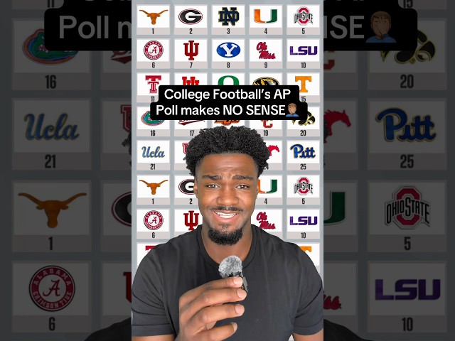 The AP Voters do NOT know ball🤦🏽‍♂️ #football #collegefootball #joshsmoore